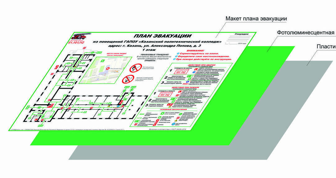 План эвакуации на пластике, план эвакуации на ПВХ, план ФЭС, ФЭС-24, Фотолюм, фотолюм ПВХ, фотолюминесцентный пластик, план эвакуации по ГОСТ